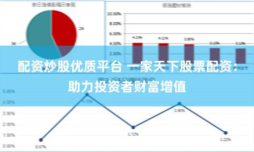配资炒股优质平台 一家天下股票配资：助力投资者财富增值