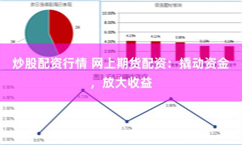 炒股配资行情 网上期货配资：撬动资金，放大收益