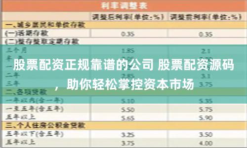 股票配资正规靠谱的公司 股票配资源码，助你轻松掌控资本市场