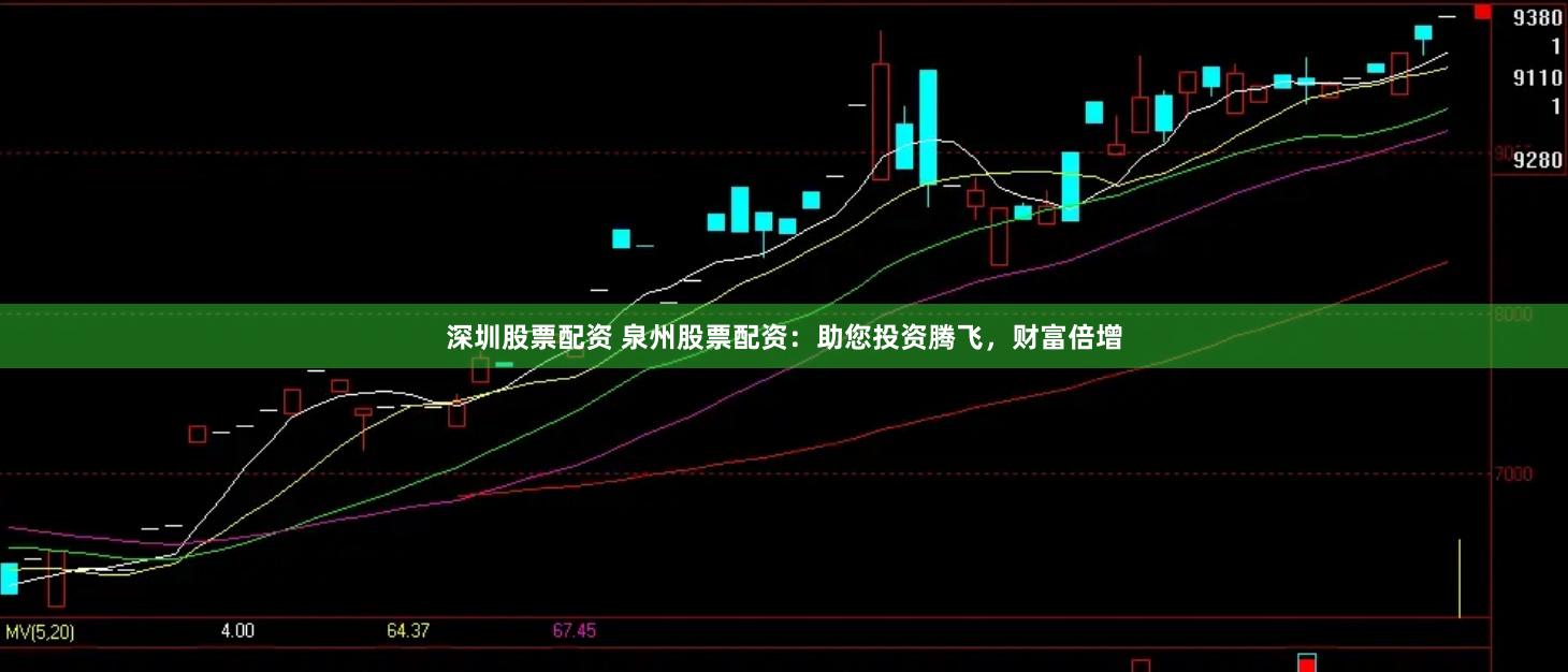 深圳股票配资 泉州股票配资：助您投资腾飞，财富倍增