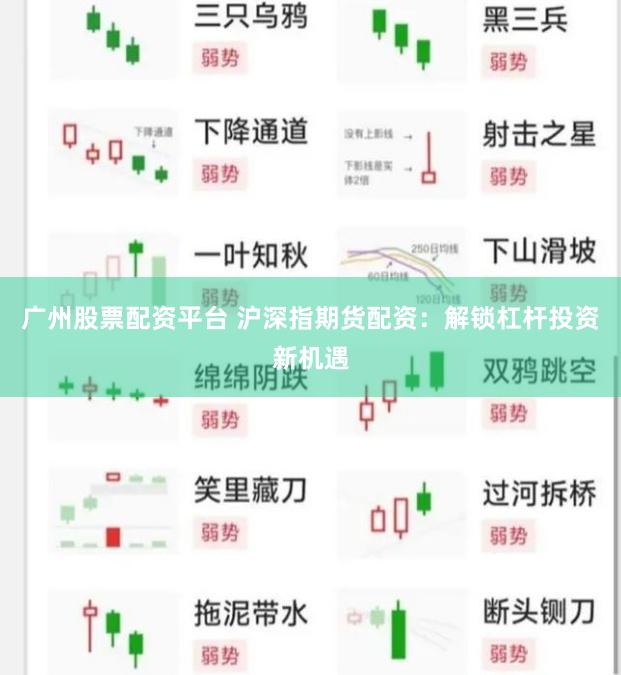 广州股票配资平台 沪深指期货配资：解锁杠杆投资新机遇