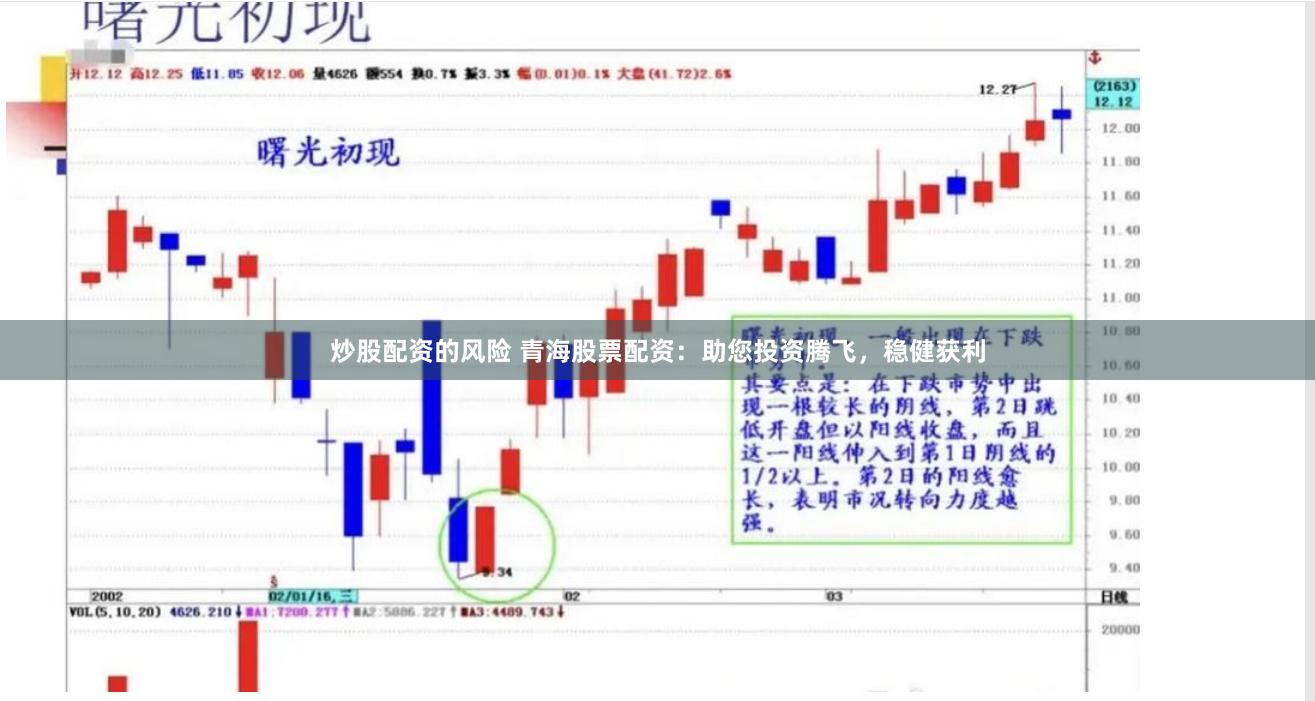 炒股配资的风险 青海股票配资：助您投资腾飞，稳健获利