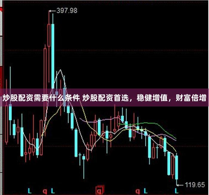 炒股配资需要什么条件 炒股配资首选，稳健增值，财富倍增