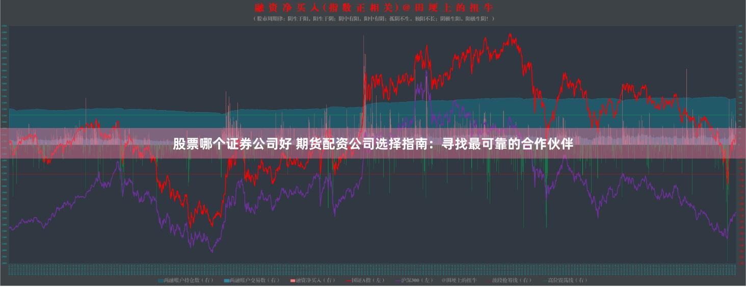 股票哪个证券公司好 期货配资公司选择指南：寻找最可靠的合作伙伴