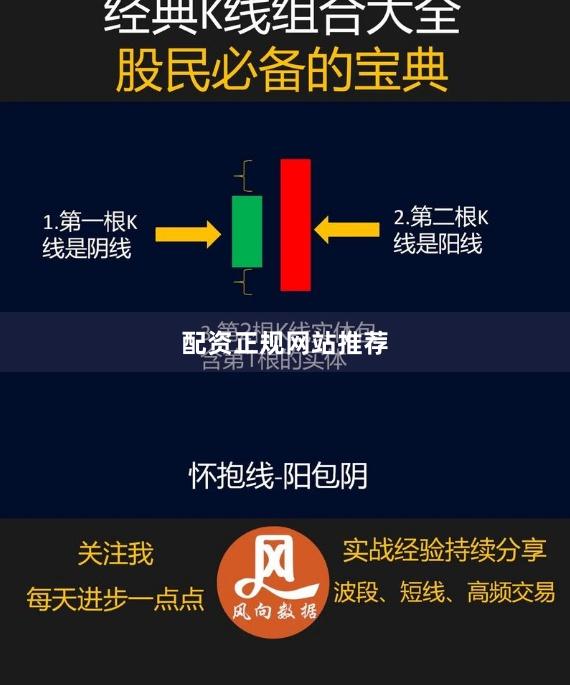 配资正规网站推荐