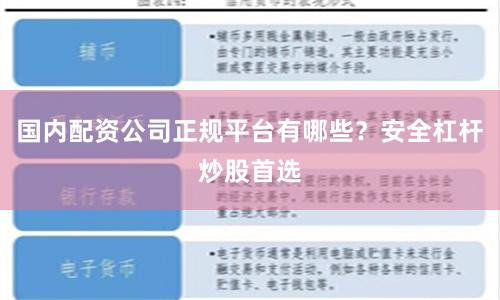 国内配资公司正规平台有哪些？安全杠杆炒股首选