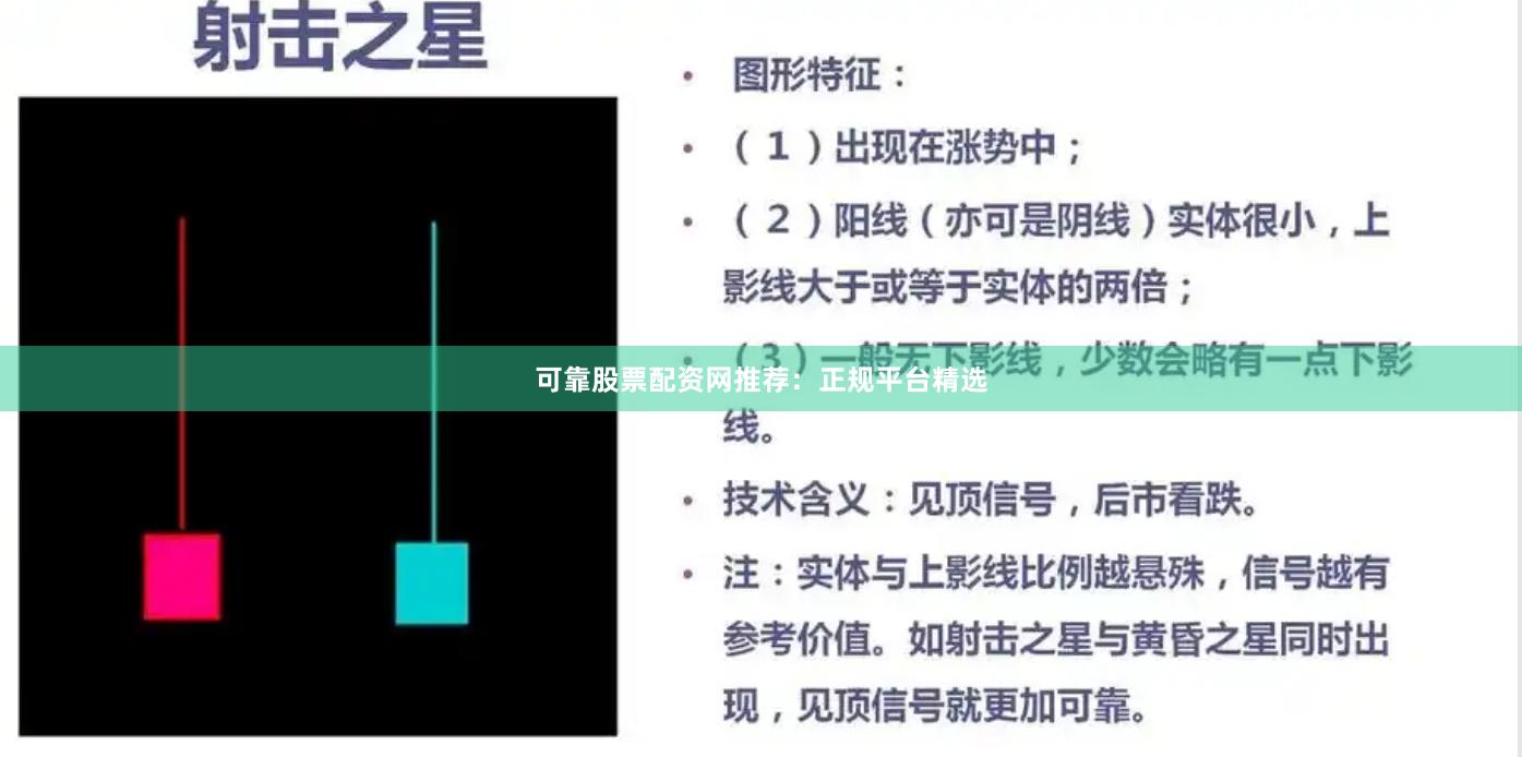 可靠股票配资网推荐：正规平台精选